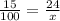 \frac{15}{100} =\frac{24}{x}