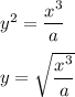 y^2=\dfrac{x^3}{a}\\\\y=\sqrt{\dfrac{x^3}{a}}