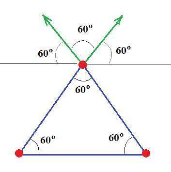 Three identical point charges, Q = 2 PC, are placed at the vertices of an equilateral triangle as sh