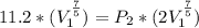 11.2*( V_1 ^{\frac{7}{5} } ) =  P_2  *  (2 V_1 ^{\frac{7}{5} } )