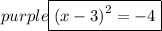 \color{purple}{ \boxed{ {(x - 3)}^{2}  =  - 4}}