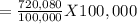 = \frac{720,080}{100,000} X 100,000