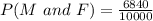 P(M\ and\ F) = \frac{6840}{10000}