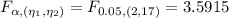 F_{\alpha, (\eta_{1}, \eta_{2})}=F_{0.05, (2,17)}=3.5915