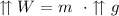 \upuparrows W=m \ \ \cdot \upuparrows g