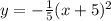 y = -\frac 15(x +5)^2