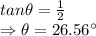 tan\theta = \frac{1}{2}\\\Rightarrow \theta = 26.56^{\circ}