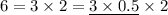 6 = 3 \times 2 = \underline {3 \times 0.5 }\times 2