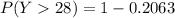 P(Y 28) = 1 - 0.2063