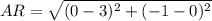 AR = \sqrt{(0 - 3)^2 + (-1 - 0)^2}