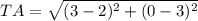 TA = \sqrt{(3 - 2)^2 + (0 - 3)^2}