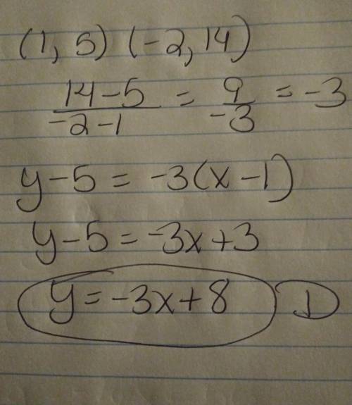 Write the equation of the line that passes through (1, 5) and (−2, 14) in slope-intercept form. (2 p