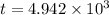 t = 4.942\times10^{3}