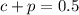 c+p=0.5