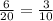 \frac{6}{20}=\frac{3}{10}