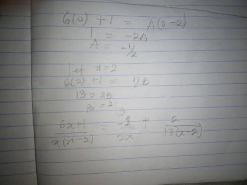 Perform long division on the integrand, write the proper fraction as a sum of partial fractions, and