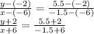 \frac{y - ( - 2)}{x - ( - 6)}  =  \frac{5.5 - ( -2 )}{ - 1.5 - ( - 6)}  \\  \frac{y + 2}{x + 6}  =  \frac{5.5 + 2}{ - 1.5 + 6}