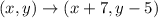 (x,y) \to (x+7,y-5)