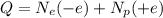 Q = N_e(-e) + N_p(+e)