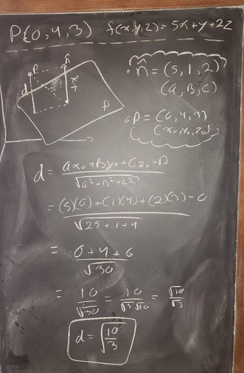 Find the distance from the point (0, 4, 3) to the plane 5x +1y +2z