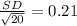 \frac{SD}{\sqrt{20}}=0.21