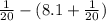 \frac{1}{20} - (8.1 + \frac{1}{20})