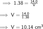 \sf \implies 1.38 =  \frac{14.0}{V} \\  \\   \sf \implies V =  \frac{14.0}{1.38} \\  \\   \sf \implies V = 10.14 \ cm^3