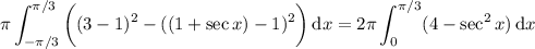 \displaystyle\pi\int_{-\pi/3}^{\pi/3}\bigg((3-1)^2-((1+\sec x)-1)^2\bigg)\,\mathrm dx=2\pi\int_0^{\pi/3}(4-\sec^2x)\,\mathrm dx