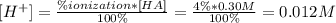 [H^+]=\frac{\% ionization*[HA]}{100\%} =\frac{4\%*0.30M}{100\%}=0.012M