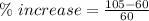 \%\ increase = \frac{105 - 60}{60}