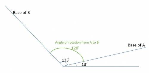 Quadrilateral A can be rotated into position of quadrilateral B. Estimate the angle of rotation