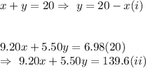 x+y=20\Rightarrow\ y= 20-x (i)\\\\\\9.20x +5.50 y= 6.98(20)  \\\Rightarrow\ 9.20x +5.50 y=139.6  (ii)