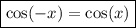 \boxed{\cos(-x)=\cos(x)}