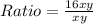 Ratio = \frac{16xy}{xy}