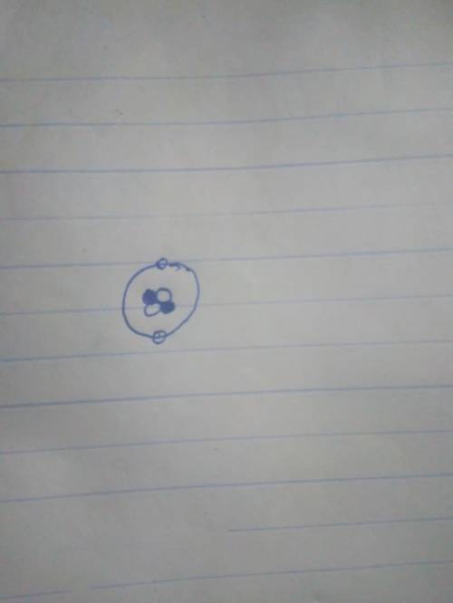 Beryllium-8 decays through the release of an alpha particle. Draw what the nucleus would look like a