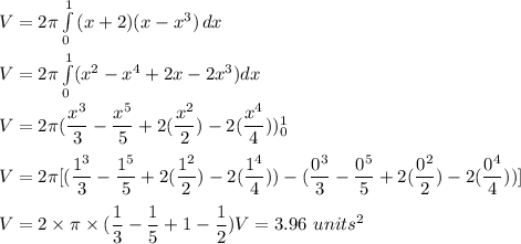 V=2\pi\int\limits^1_0 {(x+2)(x-x^3)} \, dx\\\\V=2\pi\int\limits^1_0(x^2-x^4+2x-2x^3)dx\\\\V=2\pi(\dfrac{x^3}{3}-\dfrac{x^5}{5}+2(\dfrac{x^2}{2})-2(\dfrac{x^4}{4}))_0^1\\\\V=2\pi[(\dfrac{1^3}{3}-\dfrac{1^5}{5}+2(\dfrac{1^2}{2})-2(\dfrac{1^4}{4}))-(\dfrac{0^3}{3}-\dfrac{0^5}{5}+2(\dfrac{0^2}{2})-2(\dfrac{0^4}{4}))]\\\\V=2\times \pi \times({\dfrac{1}{3}-\dfrac{1}{5}+1-\dfrac{1}{2})\\V=3.96\ units^2