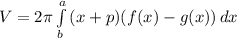 V=2\pi\int\limits^a_b {(x+p)(f(x)-g(x))} \, dx
