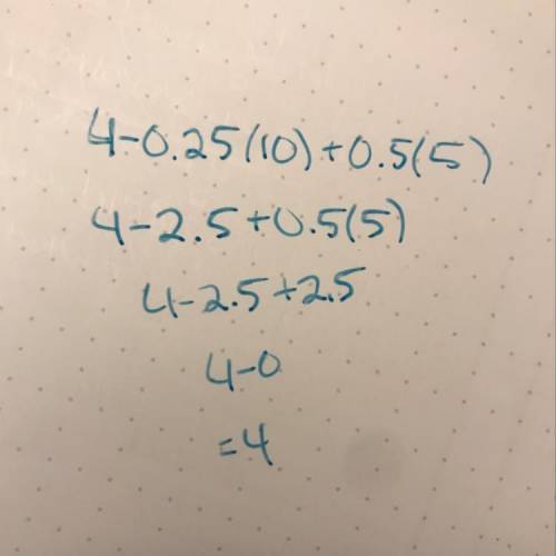 Evaluate 4-0.25g+0.5h when g=10 and h=5