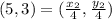 (5,3) =  (\frac{x_2}{4},\frac{y_2}{4})