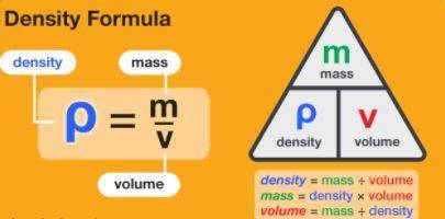 yo someone please help meee The density of silver is 10.5 g/cm3. What is the mass (in kilograms) of