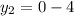 y_2 = 0 - 4