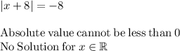 \left|x+8\right|=-8\\\\\mathrm{Absolute\:value\:cannot\:be\:less\:than\:0}\\\mathrm{No\:Solution\:for}\:x\in \mathbb{R}\\