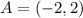 A = (-2, 2)