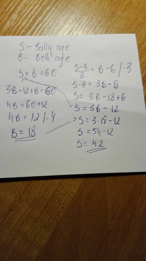 The sum of sally and beth's age is 60. six years ago, sally was 3 times as old as beth. what are the