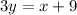 3y=x+9