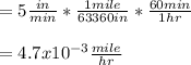 =5\frac{in}{min}*\frac{1mile}{63360in}  *\frac{60min}{1hr}\\ \\=4.7x10^{-3}\frac{mile}{hr}