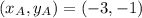 (x_{A}, y_{A}) = (-3, -1)