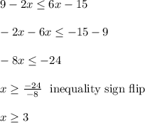 9-2x \le 6x-15\\\\-2x-6x \le -15-9\\\\-8x \le -24\\\\x \ge \frac{-24}{-8} \ \text{ inequality sign flip}\\\\x \ge 3