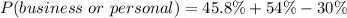 P(business\ or\ personal) = 45.8\% + 54\% - 30\%