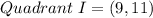 Quadrant\ I = (9, 11)